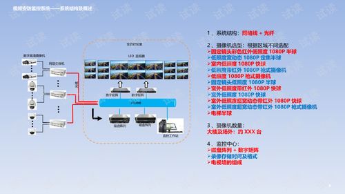 智慧楼宇智能化系统设计方案智慧大楼智能化系统设计方案.ppt 互联网文档类资源 csdn下载